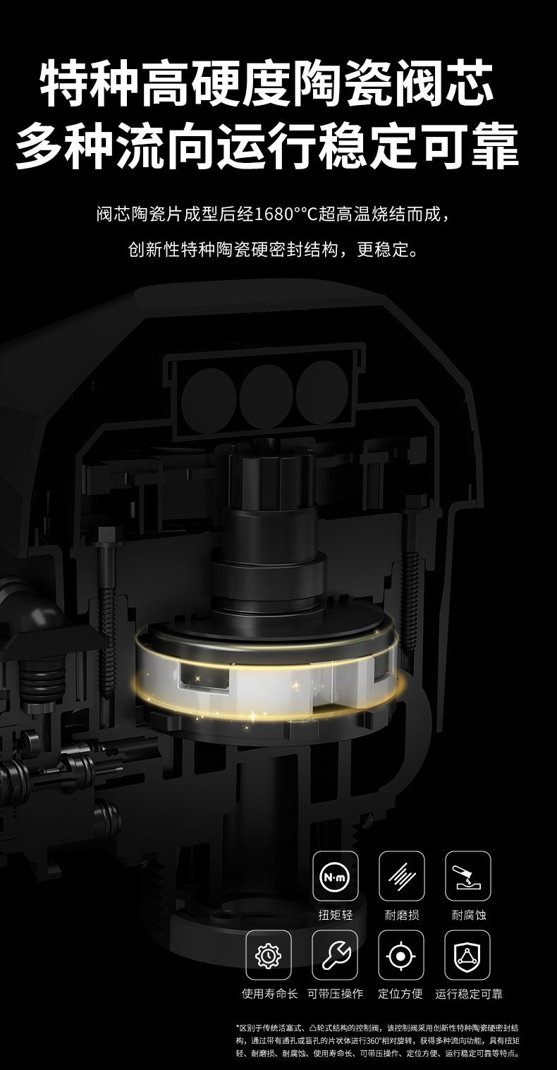 沐森NEU-SD-B系列