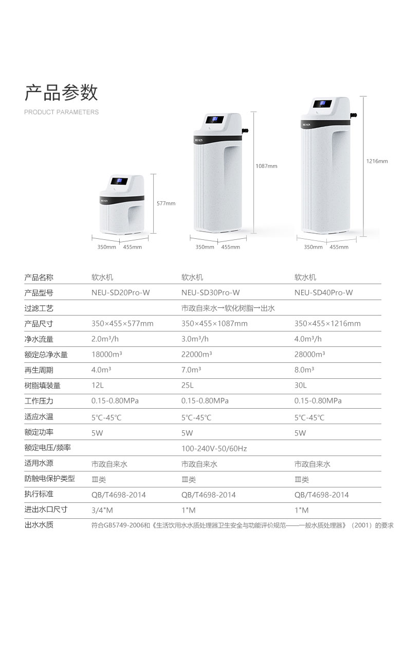 沐森NEU-SD-W系列
