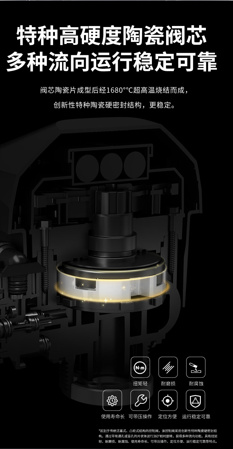 沐森NEU-SE-W系列