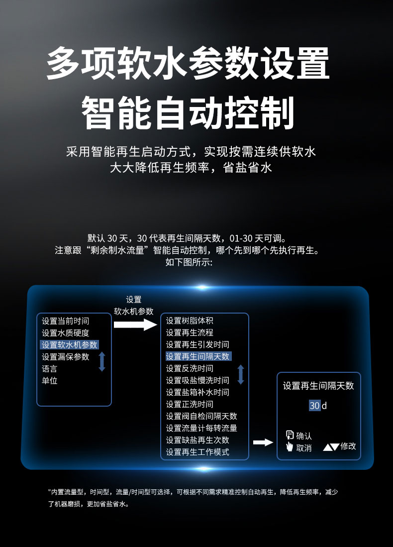 沐森NEU-SE-W系列