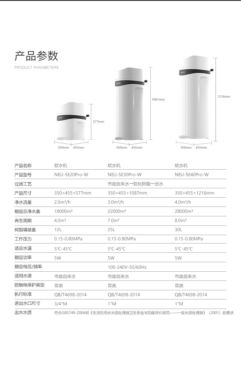 沐森NEU-SE-W系列